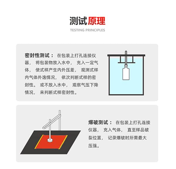 智能密封儀(正壓)測試原理