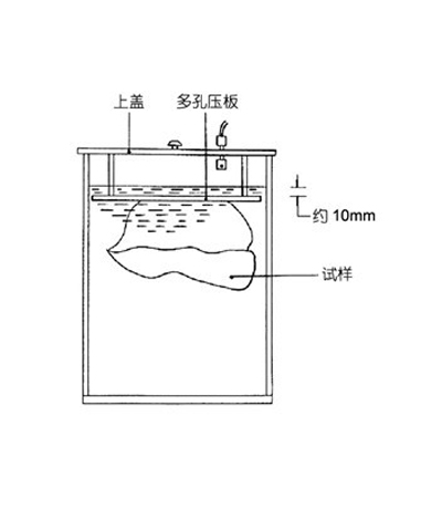 包裝袋密封性能檢測(cè)時(shí)出現(xiàn)漏氣解決方法(圖1)